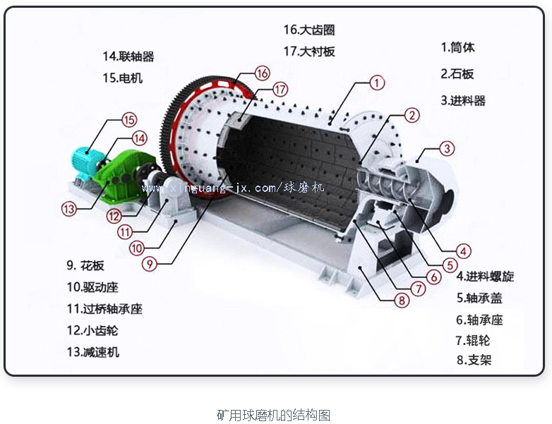 ��ĥ�C(j��)���ϣ��֙C(j��)3���Բ飡��ĥ�C(j��)�S�ҽ������Lʹ��30%