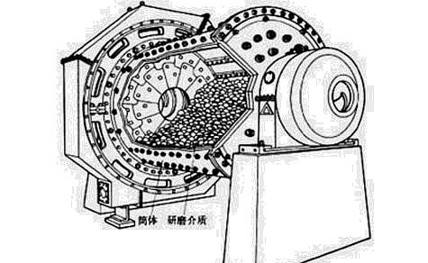 �¹���ĥ�C�S�ң��������ĥ�C���M���Ԫ���I����