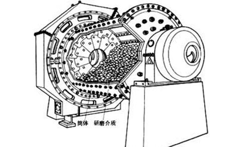 ��ĥ�C������ĥ�����ϵ�7�����У�����ĥ�C�S�����׌Ч�ʷ�����